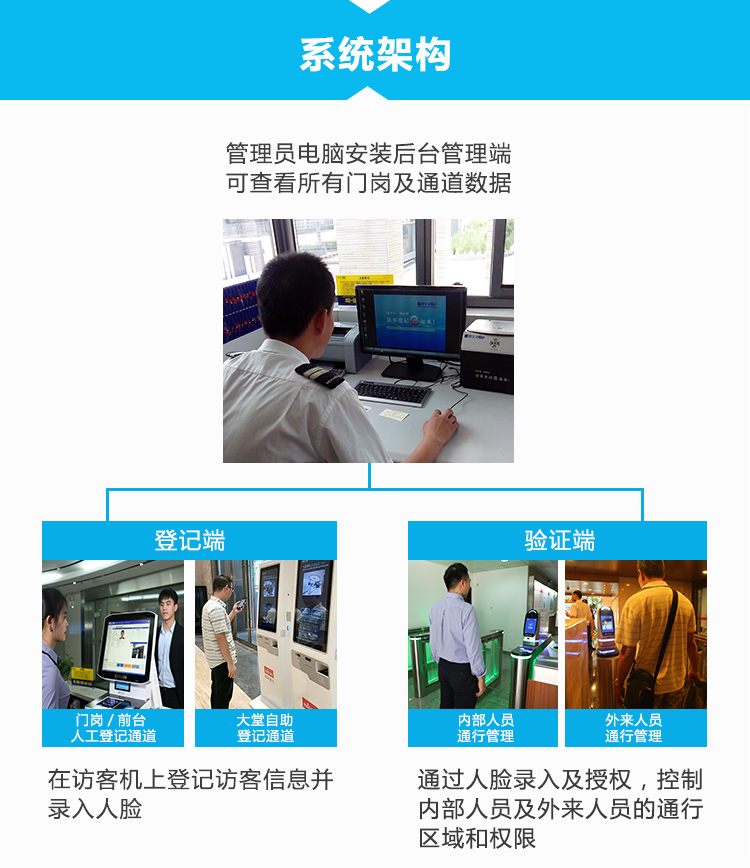德生人臉識別閘機