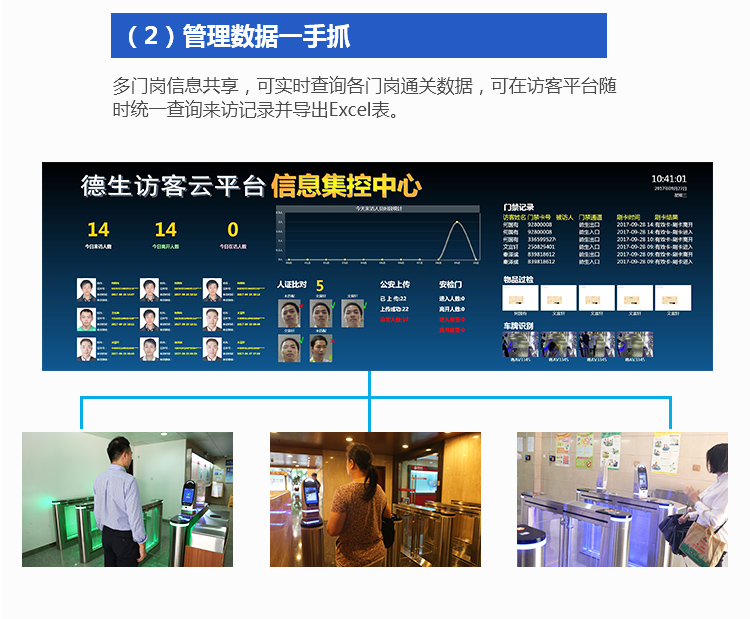 德生人臉識別閘機